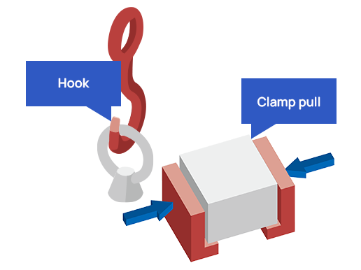 Hook/  Hanging type/Clamp pull type