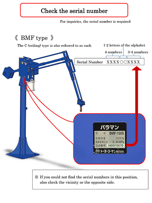 BMF